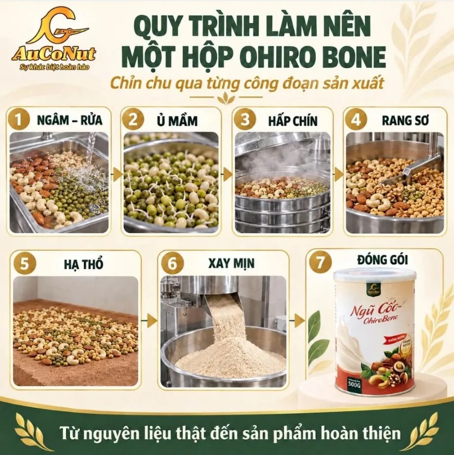 Ngũ cốc Ohiro Bone AucoNut – ảnh 5