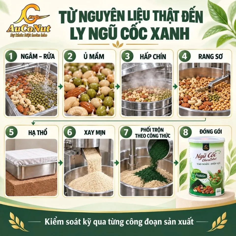 Ngũ cốc OHIRO ZABET Tảo xoắn Diệp lục – ảnh 5