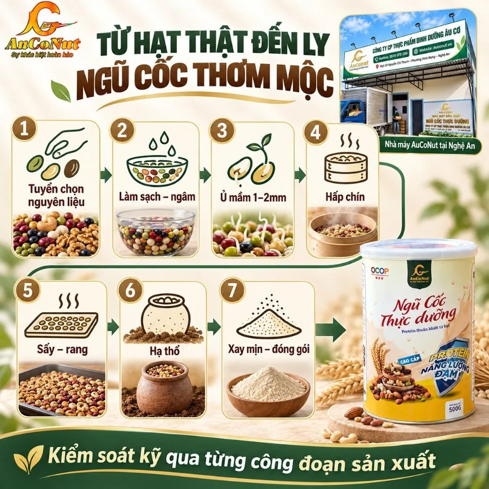Ngũ cốc Thực dưỡng Cao cấp AucoNut – ảnh 6