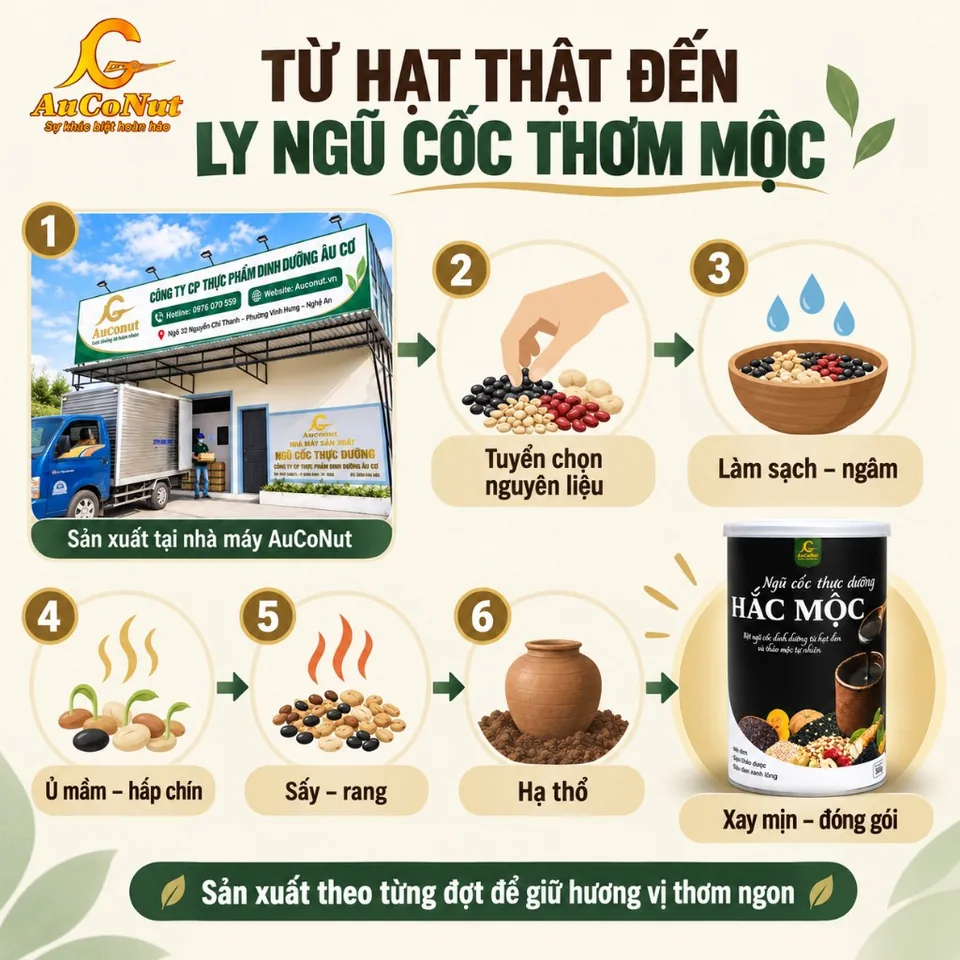 Ngũ cốc Thực dưỡng Hắc Mộc AucoNut – ảnh 6