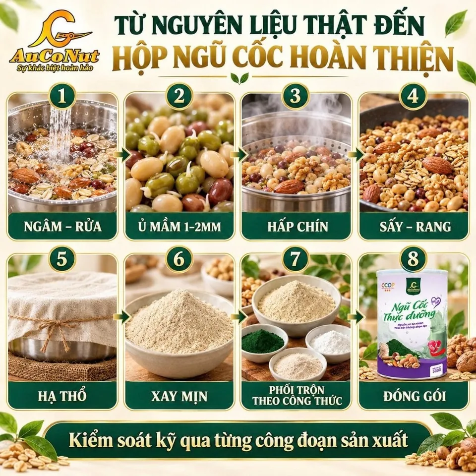 Ngũ cốc Thực dưỡng Đặc biệt AucoNut – ảnh 6