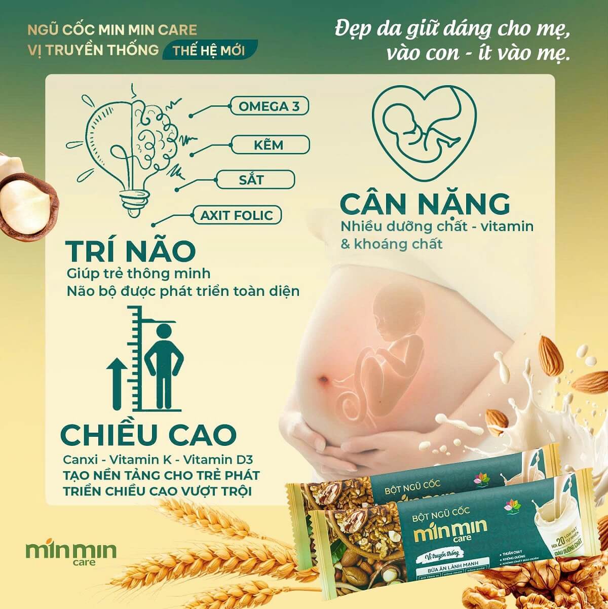 Đối tượng sử dụng Bột ngũ cốc Min Min Care