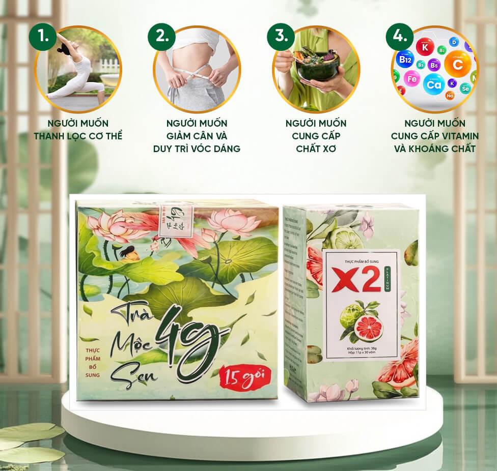 Đối tượng sử dụng Trà Mộc Sen