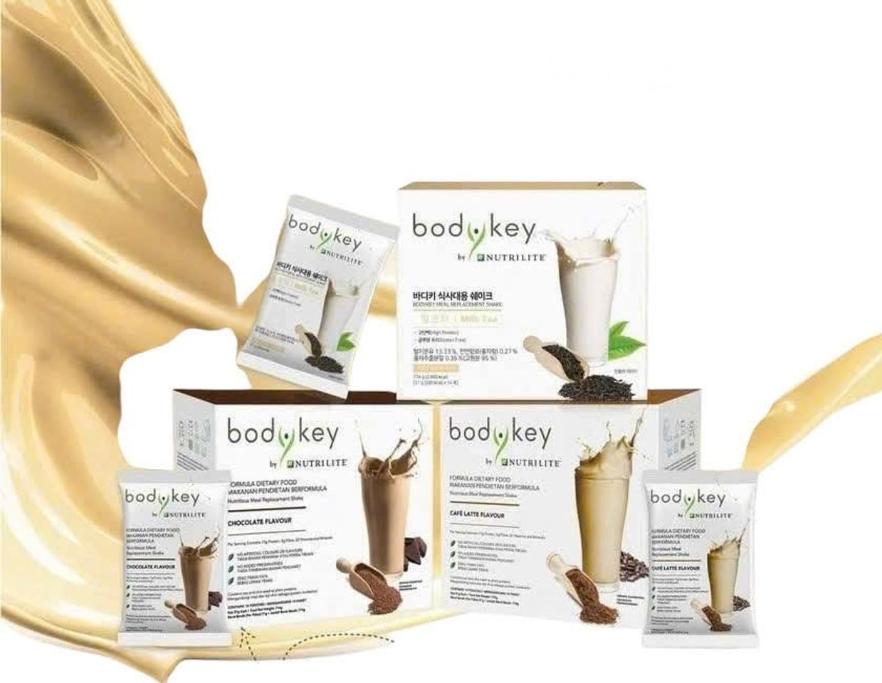 Công dụng của Nutrilite by BodyKey hương Chocolate