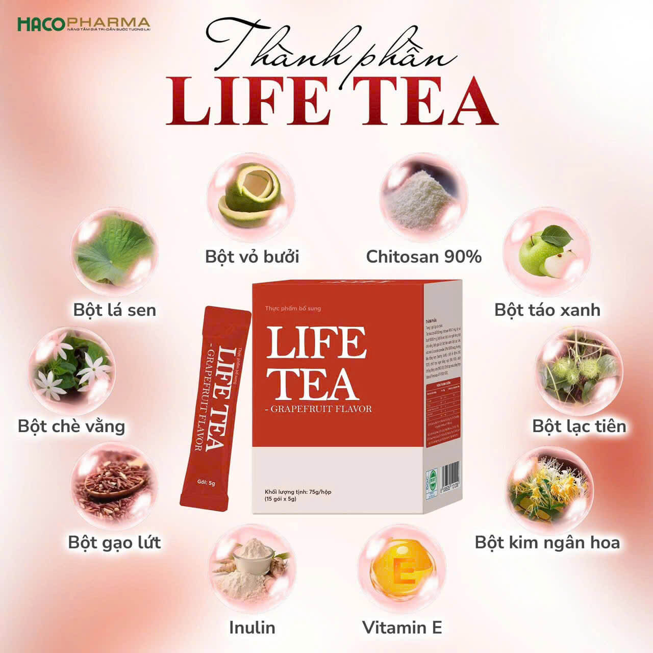 Thành phần chính của Trà giảm cân Life Tea