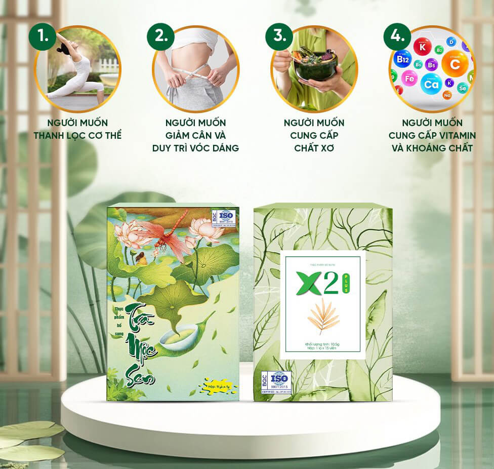 Đối tượng sử dụng Trà Mộc Sen